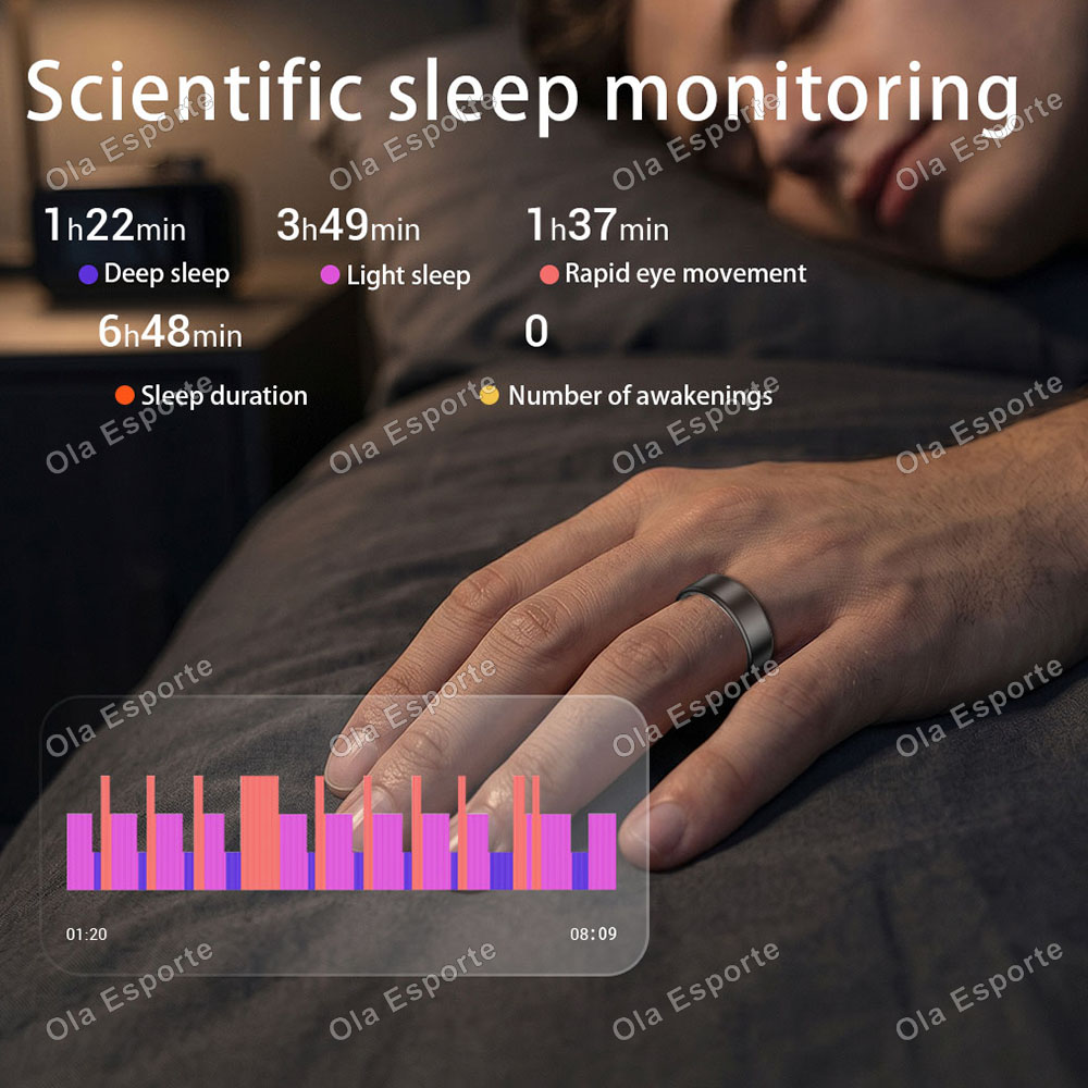 خاتم ذكي من Ola Esporte للرجال - مراجعة Blood Pressure Monitor وسعره